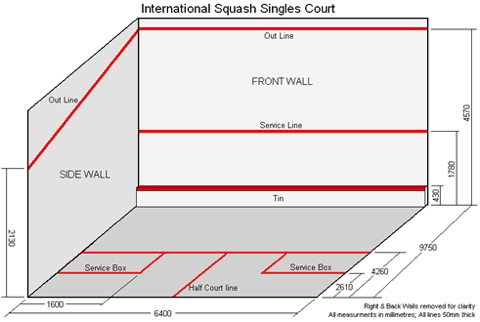 squash court